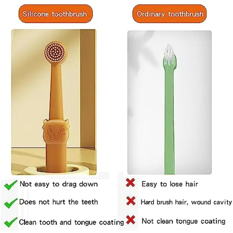 2Pcs Small Dog & Cat Toothbrush Kit