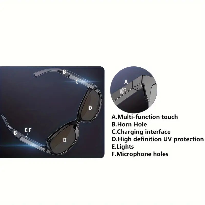 Smart Glasses with Open Ear Headphones