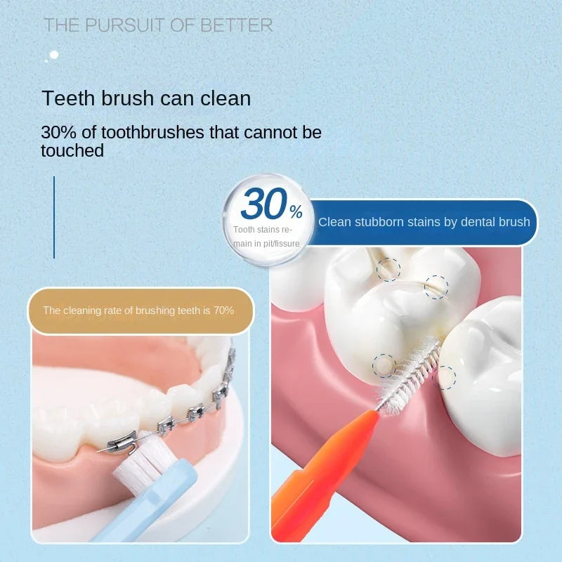 Interdental brushes for cleaning teeth and braces care