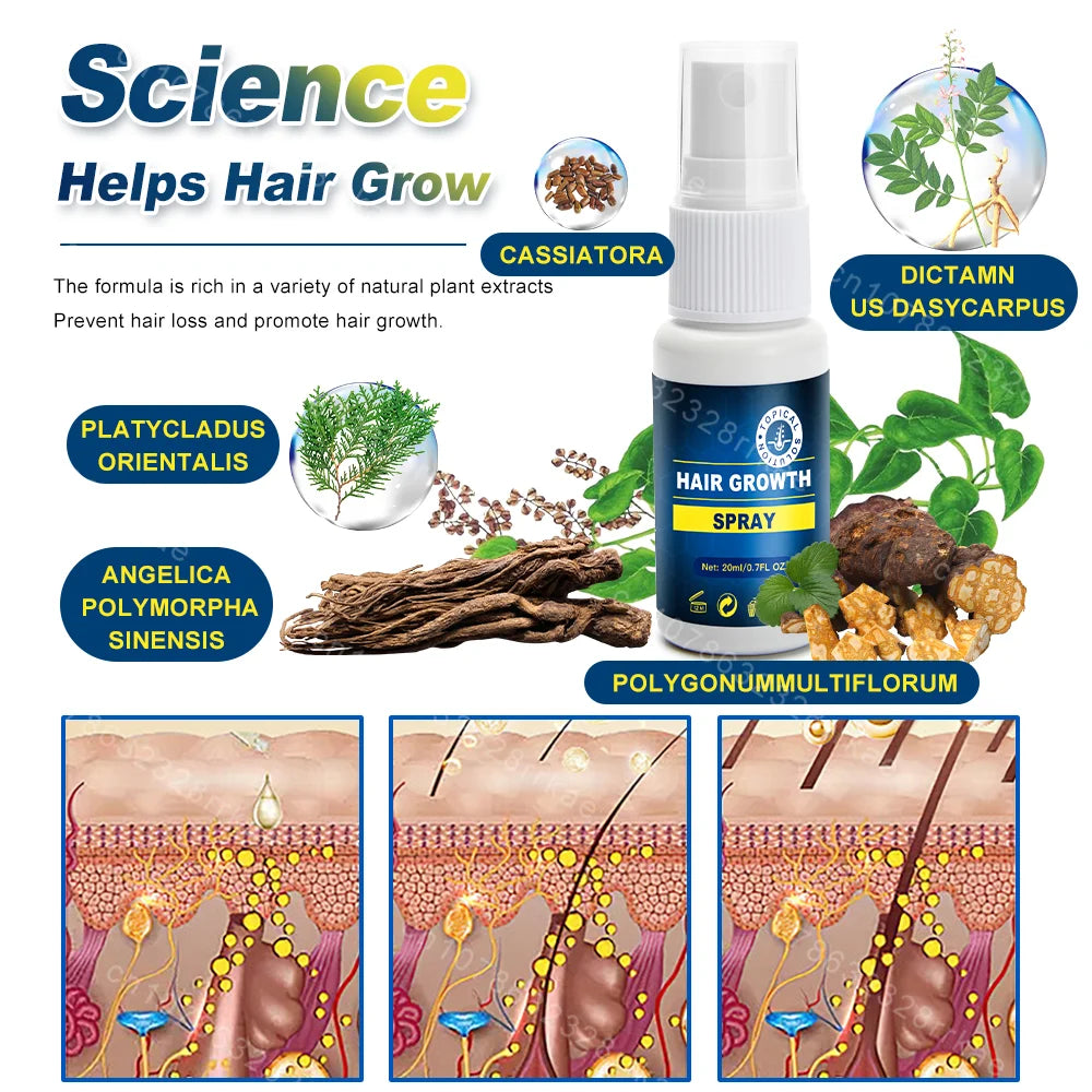 Hair growth serum for men and women promoting scalp nourishment