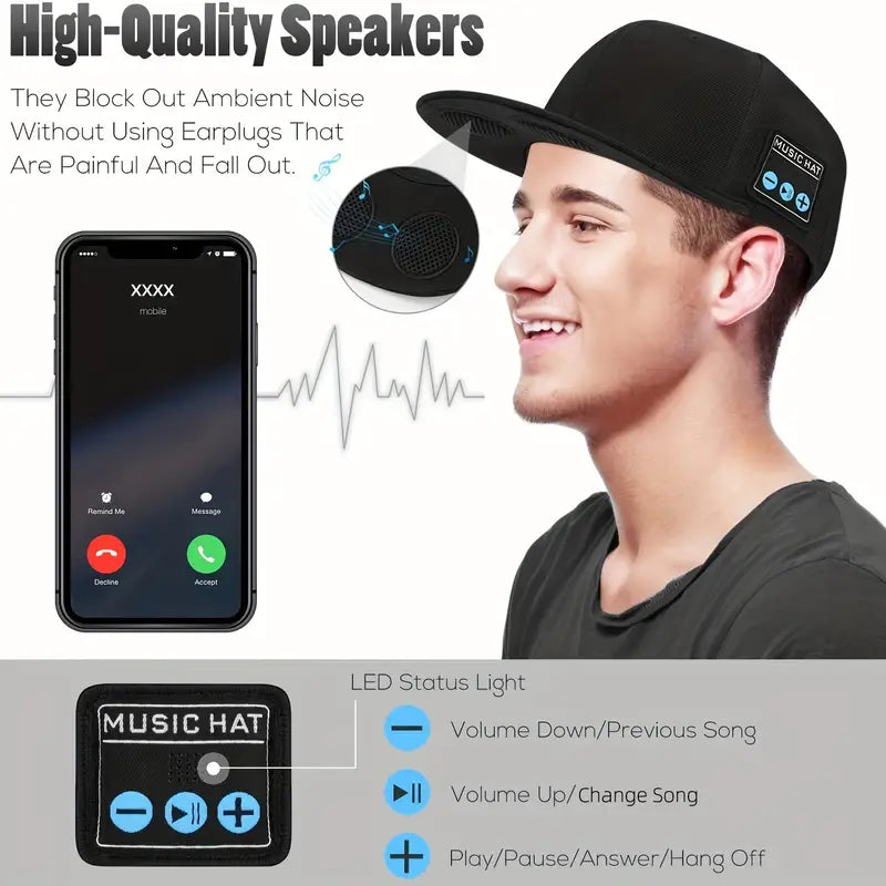 Active Wireless Audio Cap