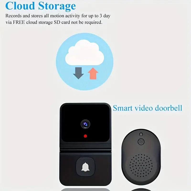 Smart WIFI Doorbell Camera