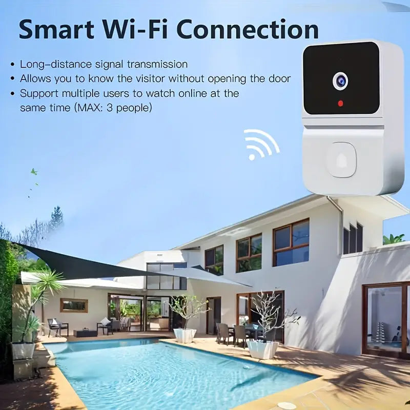 Smart WIFI Doorbell Camera